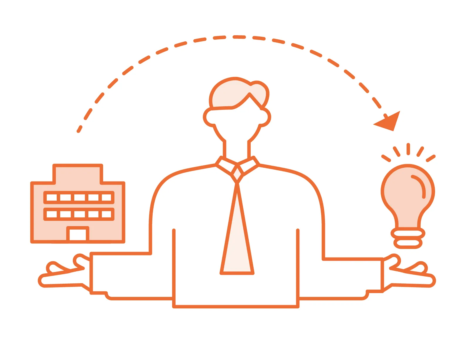 新規事業の
アイデアを見つけたい方 新規事業の
アイデアを見つけたい方